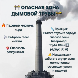 Опасная зона дымовой трубы